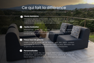 fiche-avantages-produits-canapes-exterieurs-mykonos